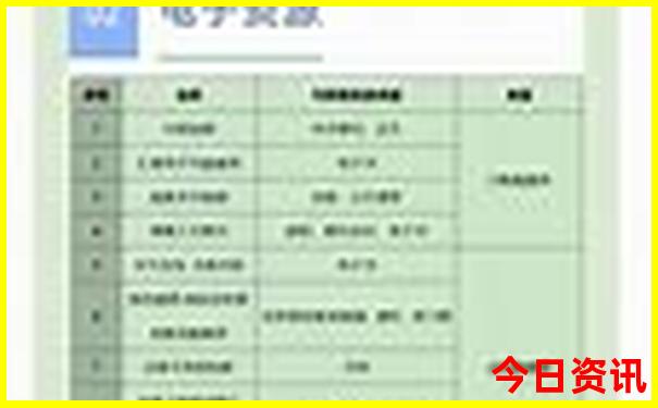 黔东南旅游景点推荐