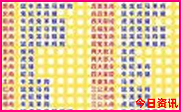 北京市好玩的地方排行榜前十名