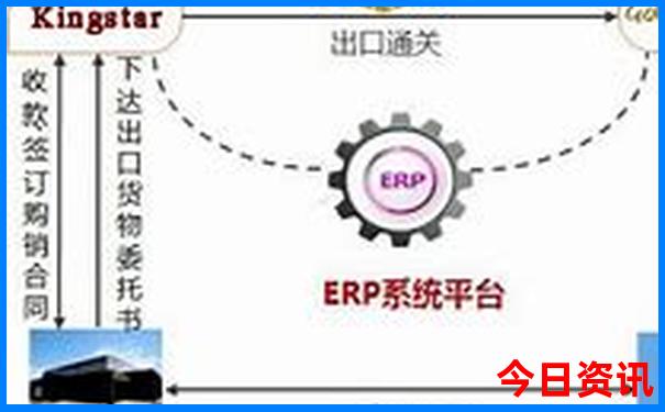 成都市区旅游攻略自由行攻略