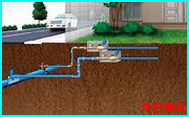 江西省自驾游经典路线