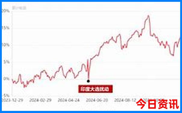 宁海附近旅游景区哪里好玩