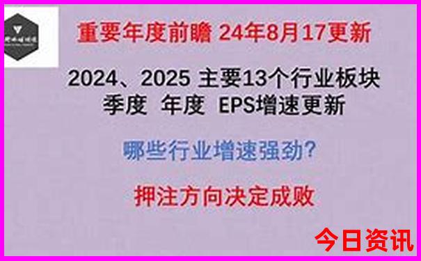 铜川周边自驾游去哪里