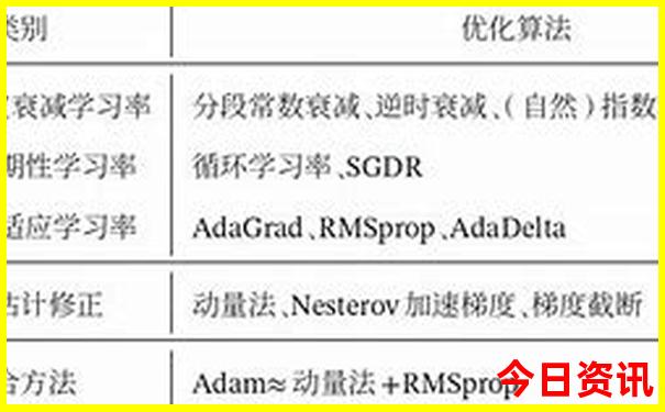 全国著名旅游景点名单