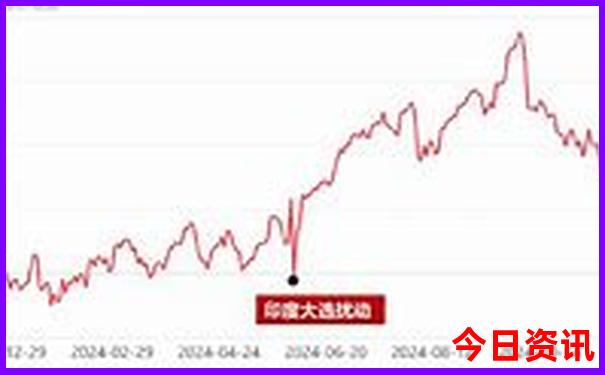 避暑山庄的八大景点