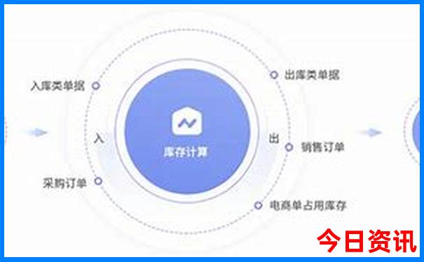 拉萨有什么好玩的地方值得去的