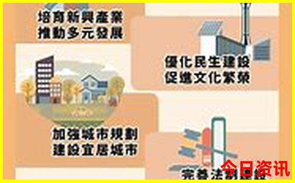 拉萨七月份适合旅游吗