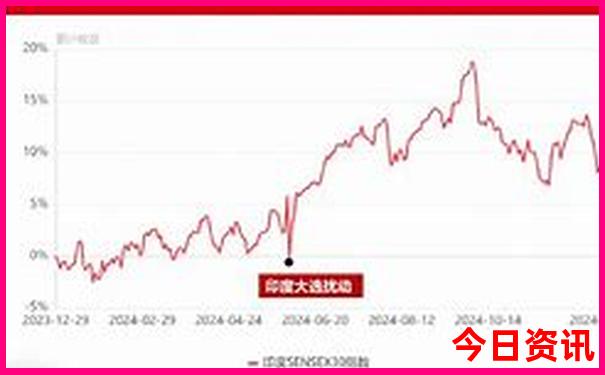 八月去哪里玩比较凉快