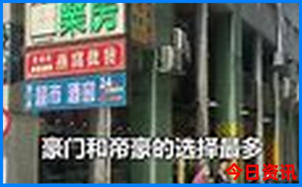哈尔滨游玩儿攻略